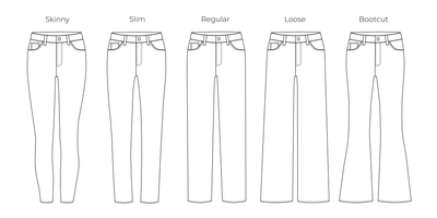 Stregregning af de forskellige jeans-pasformer der udbydes af Perfect Jeans: Skinny, Slim, Regular, Loose og Bootcut